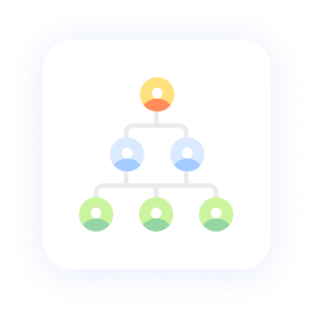 Turnkey Recruiting